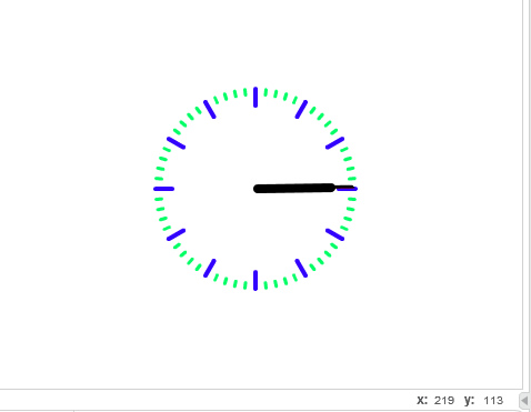 The clock face