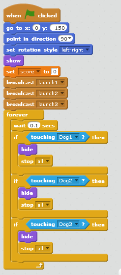 The final cat script