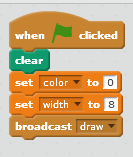 The starting stage script