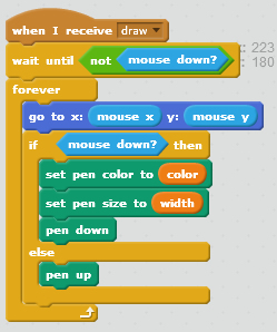 The Pencil sprite script